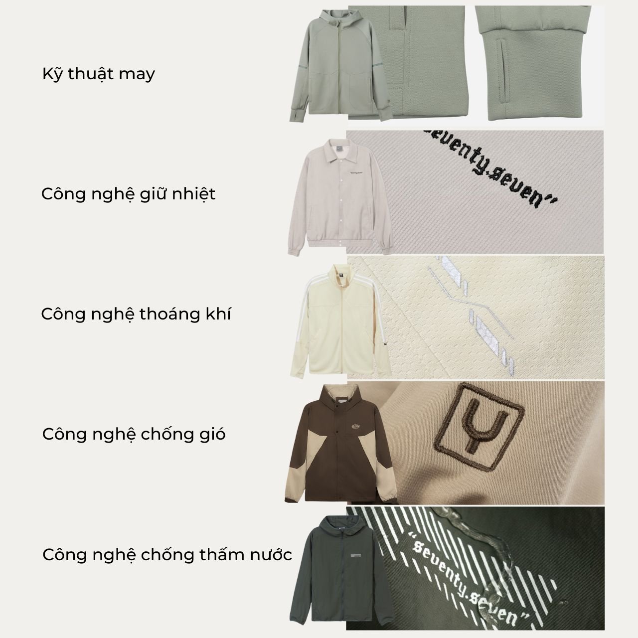 Công_Nghệ_Hiện_Đại_Nâng_Tầm_Trải_Nghiệm_Áo_Khoác_YaMe.jpg