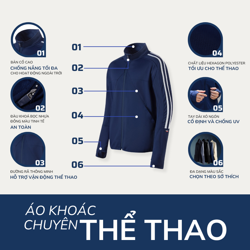 Áo Khoác Không Nón Beginner 09: Bảo Vệ Bạn Khỏi Nắng, Gió Và Mưa