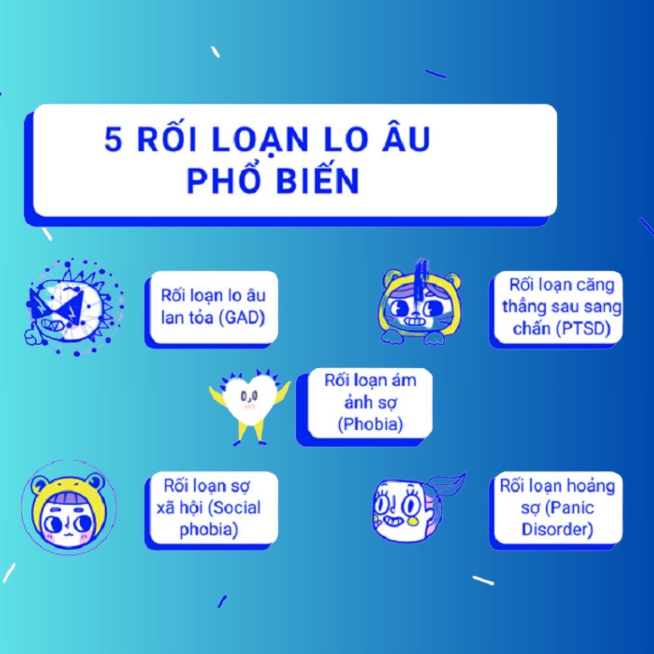 Các dạng rối loạn lo âu thường gặp ở nam giới là gì?